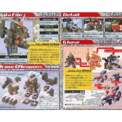 GUNDAM - BB251 FA GUNDAM