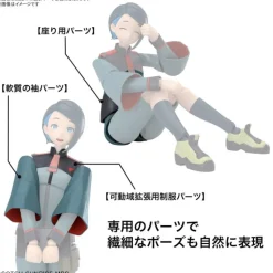 GUNDAM - FIGURE-RISE STANDARD NIKA NANAURA