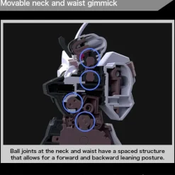 GUNDAM - HG 1/144 GUNDAM SCHWARZETTE