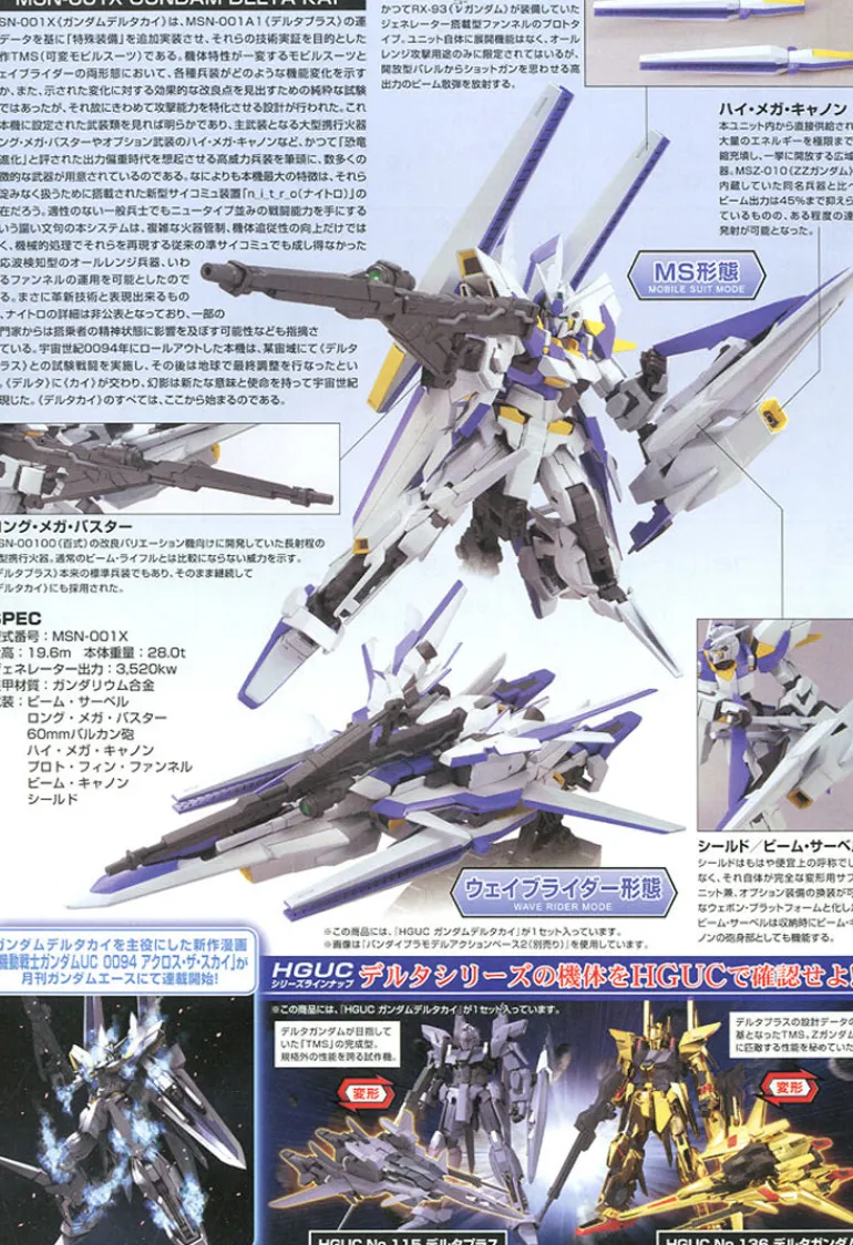 GUNDAM - HGUC 1/144 GUNDAM DELTA KAI