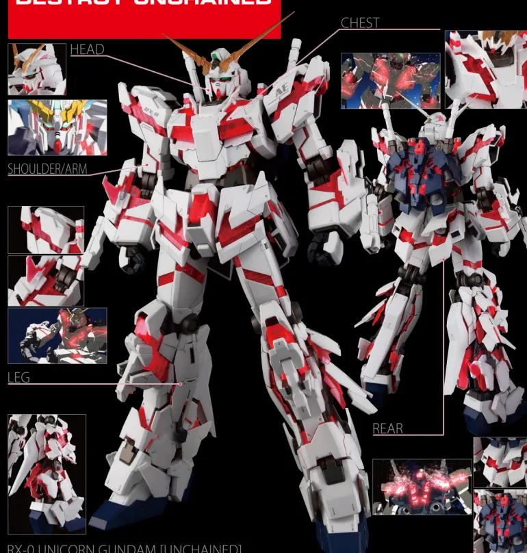 GUNDAM - PG 1/60 RX 0 UNICORN GUNDAM