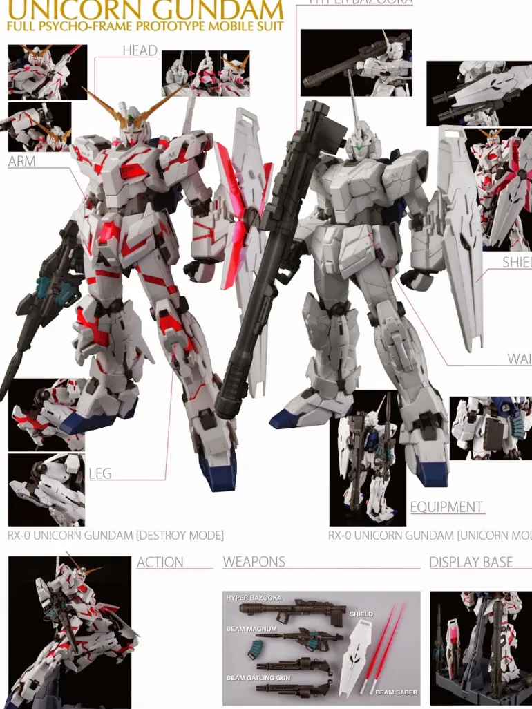 GUNDAM - PG 1/60 RX 0 UNICORN GUNDAM