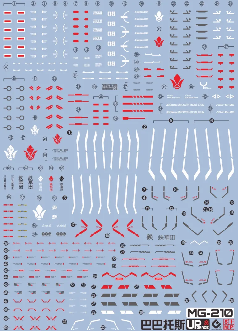 GUNDAM DECAL 210 MG 1/100 GUNDAM BARBATOS