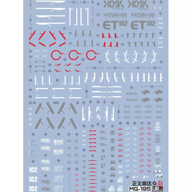 GUNDAM DECAL 195 MG 1/100 JUSTICE GUNDAM