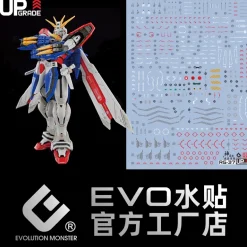 GUNDAM DECAL 37 RG 1/144 GOD GUNDAM