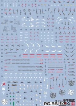GUNDAM DECAL 36 RG 1/144 Hi-NU GUNDAM