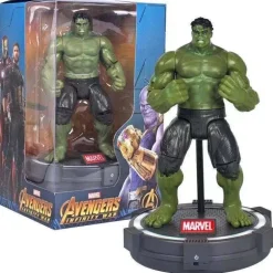 ZT Toys Marvel Avengers Hulk